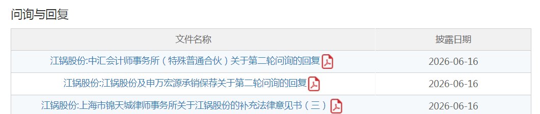 江锅股份回应北交所问询函：业绩持续下滑有何影响